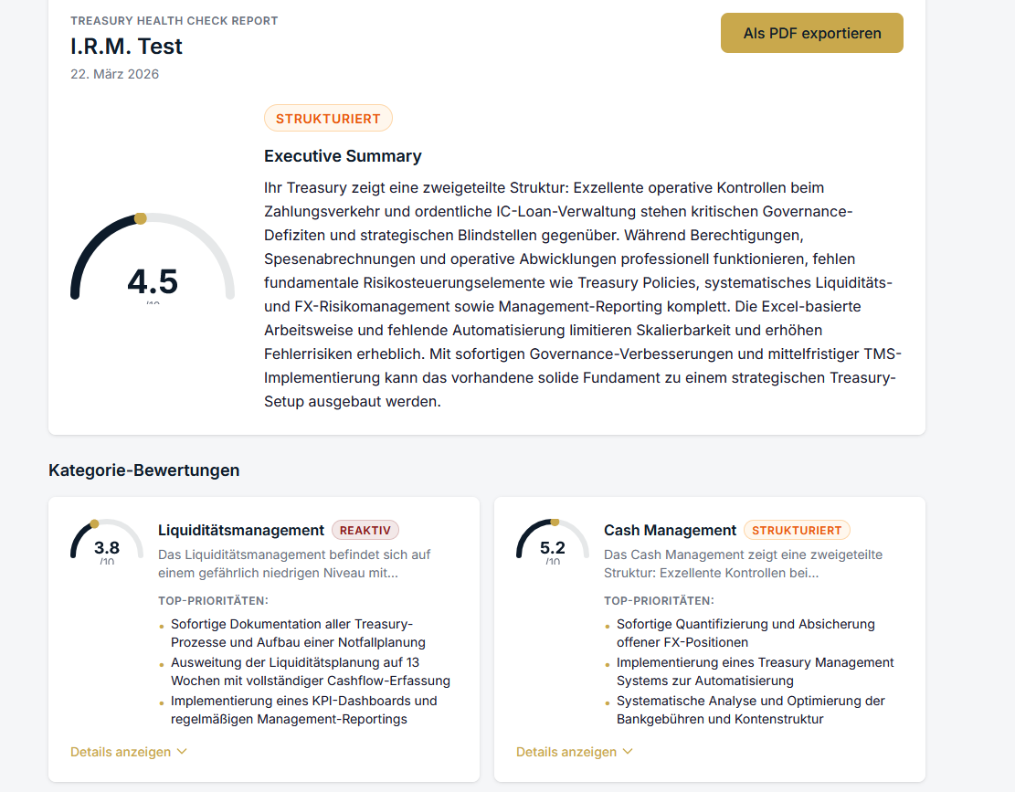 Executive Summary & Scorecards